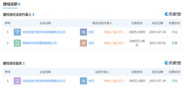君實生物追認2018年度關聯(lián)交易及相關補充事項說明