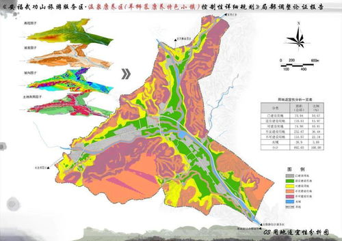 安福武功山風(fēng)景名勝區(qū)旅游管理委員會(huì)規(guī)劃公示公告